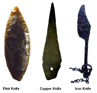 Metal Tools Used By Early Man
